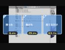 【塩ちんカツ】●亀戸ギャンブル部の日常　オークス