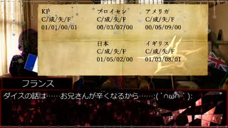 【APヘタリア】KP仏＋普米日英で「はんにんは 反省会」【CoC】