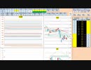 日経２２５先物今日のデイトレードプラニング 2021/5/24