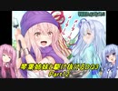 【SFC版DQ3】琴葉姉妹がDQ3の世界を駆け抜けるようですPart12【VOICEROID実況】