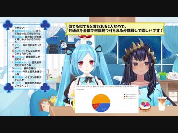 豆乳の布教に失敗するヤマトイオリ