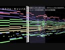 【耳コピ】 【カラフル・キャンバス】 TV size / 長瀞さん(CV.上坂すみれ)、ガモちゃん(CV.小松未可子)、ヨッシー(CV.鈴木愛奈)、桜(CV.井澤詩織)