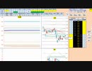 日経２２５先物今日のデイトレードプラニング 2021/5/25