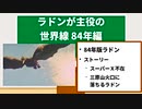 【怪獣妄想】1984年、ラドンが復活していたら【ゴジラ怪獣ここが好き　第二十八回】【特撮】