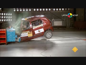 人気の 自動車 衝突実験 動画 37本 ニコニコ動画