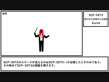 【ゆっくり紹介】SCP-3073【男も女も全員単なる出演者】