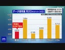 携帯電話料金 20GB 世界の主要6都市で東京は2番目の低水準