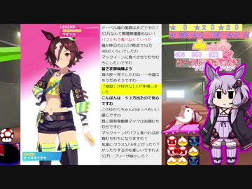 とことこウオッカちゃん