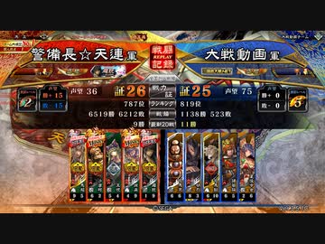 古デッキで覇者目指す(証26)78