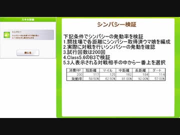 【ウマ娘】シンパシー発動率検証