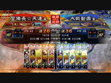 古デッキで覇者目指す(証26)80
