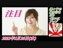 20菜々子の独り言は芸術作品制作中です。2021年5月26日(水)