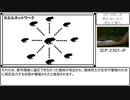 【SCP-2301-JP】黙れないなら死ねよ隣人【VOICEROID解説】
