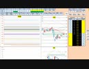 日経２２５先物今日のデイトレードプラニング 2021/5/27