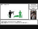 【ゆっくり紹介】SCP-5596【しょうもなさすぎるキューピッド】