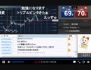 2021年　5月27日　さとし先輩　Fxの負けはあれでとりかえす♪(後編・FX)