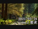 ショートサーキット出張版読み上げ動画6756
