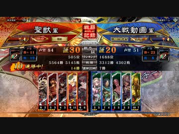 【覇者】聖獣戦姫876【三国志大戦】