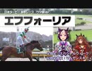 2021年 日本ダービー参考レース【ウマ娘関連馬ver.】