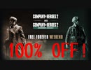 【Company of Heroes 2】100% OFF キャンペーン中!!!【VOICEROID劇場？】