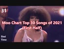 Moo Chart Top 30 Songs of 2021 First Half 上半期