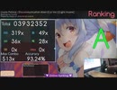 [osu!]★4.00ディスコミュ星人 - 兎田ぺこら