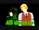 【mmd】自己流【ωrωrd】