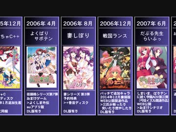 ゆの ニコニコ