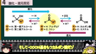 迫真有機化学部4・酸化還元反応の裏技.redox