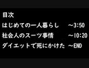 【二人ラジオ】日記やん P.11(初めての一人暮らし、社会人のスーツ事情、ダイエットで死にかけた)