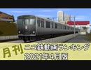 【A列車で行こう】月刊ニコ鉄動画ランキング2021年4月版