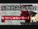 トイツマスターの加護(？)を受けた大怪盗ルイス・キャミー