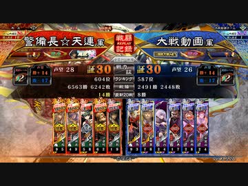 古デッキで覇者維持を目指す(証30)84