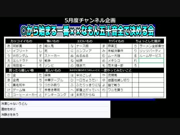 50音で色々なものを決めよう！！