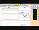 日経２２５先物今日のデイトレードプラニング 2021/5/31