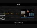 【ゆっくり実況】サイバーシャドウ「Cyber Shadow」Part16