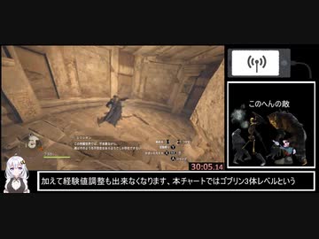【紲星あかり実況】Dragon's dogma DA Any%speedrun IGT1:09:00【Part2/3】