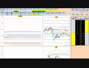 日経２２５先物今日のデイトレードプラニング 2021/6/1