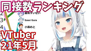 【2021年5月】VTuber生放送・同時接続数ランキング【バーチャルユーチューバー】