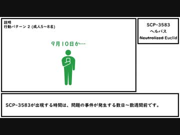 【ゆっくり紹介】SCP-3583【ヘルバス】