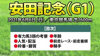 【安田記念2021】好走が期待される有力馬３頭と過去データを徹底考察した競馬予想！！