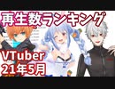 【5月】VTuber月間再生回数ランキング【バーチャルユーチューバー】