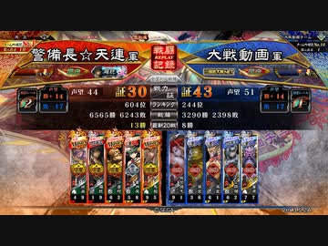 古デッキで覇者維持を目指す(証30)85