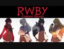 【ボードゲーム】RWBY Combat Ready02