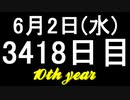 【1日1実績】乱闘チェス　#1【Xbox360/XboxOne】