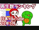 【2021年5月】日本ユーチューバー月間再生回数ランキング【日本YouTuber】