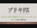 ブリキFX 【MT4/MT5操作方法(スマホ)②】