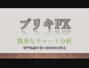 ブリキFX 【簡単なチャート分析】