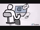 Amazon Account Password ? Dial 1-855-276-3666
