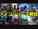 ゆっくりがモンスターハンターのモンスターを解説すんよ～　第0回後編：メインシリーズ解説